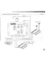 Preview for 14 page of Farenheit BC-2X Operating Instructions Manual