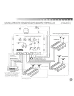 Preview for 16 page of Farenheit BC-2X Operating Instructions Manual