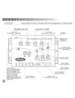 Preview for 15 page of Farenheit BC-LINE Operating Instructions Manual