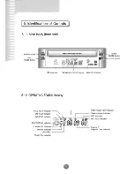 Предварительный просмотр 8 страницы Farenheit DVD-16T Owner'S Manual