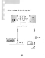 Предварительный просмотр 14 страницы Farenheit DVD-16T Owner'S Manual