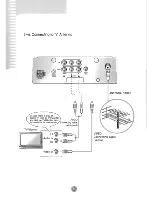 Предварительный просмотр 16 страницы Farenheit DVD-16T Owner'S Manual