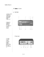 Preview for 6 page of Farenheit DVD-2 Operating Instructions Manual