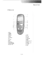 Предварительный просмотр 7 страницы Farenheit DVD-2 Operating Instructions Manual