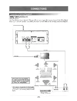 Preview for 10 page of Farenheit DVD-22 Owner'S Manual