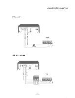 Предварительный просмотр 11 страницы Farenheit DVD-3T Operating Instructions Manual