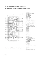 Preview for 13 page of Farenheit DVD-5000 Owner'S Manual