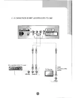 Preview for 13 page of Farenheit DVD-5F Owner'S Manual