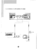 Preview for 14 page of Farenheit DVD-5F Owner'S Manual