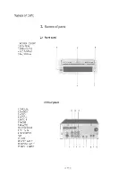 Предварительный просмотр 6 страницы Farenheit DVD-8 Operating Instructions Manual