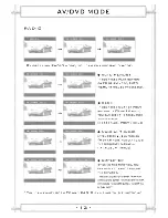 Preview for 13 page of Farenheit Elite EXMD-151OAGCM Instruction Manual