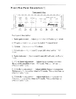 Preview for 5 page of Farenheit EX-SRS6 Owner'S Manual