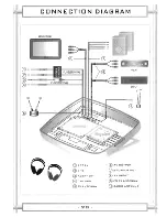 Preview for 28 page of Farenheit EXMD 151OAGCM Instruction Manual