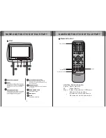 Preview for 6 page of Farenheit H-88BK Owner'S Manual