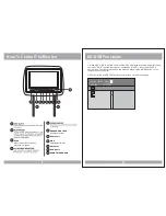 Preview for 8 page of Farenheit HRD-9BG Owner'S Manual