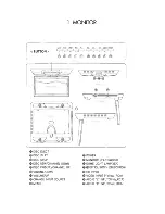 Preview for 7 page of Farenheit MD-1020CM User Manual