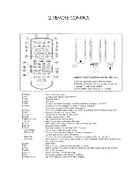 Preview for 8 page of Farenheit MD-1020CM User Manual