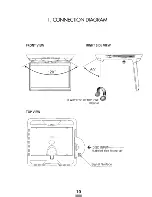 Preview for 10 page of Farenheit MD-1020CM User Manual