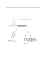 Preview for 6 page of Farenheit MD-1040 Owner'S Manual