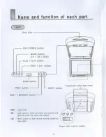 Preview for 5 page of Farenheit MD-1040CMX User Manual