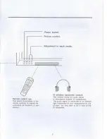 Предварительный просмотр 6 страницы Farenheit MD-1040CMX User Manual