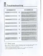 Предварительный просмотр 30 страницы Farenheit MD-1040CMX User Manual