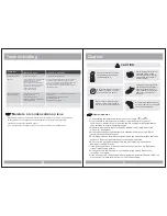 Предварительный просмотр 5 страницы Farenheit MD-1120CMX Owner'S Manual