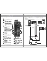 Предварительный просмотр 8 страницы Farenheit MD-1120CMX Owner'S Manual