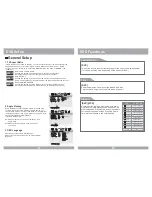 Предварительный просмотр 14 страницы Farenheit MD-1120CMX Owner'S Manual