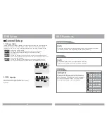 Preview for 14 page of Farenheit MD-1210CM Owner'S Manual