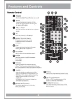 Предварительный просмотр 8 страницы Farenheit MD-1430H Owner'S Manual