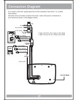 Предварительный просмотр 27 страницы Farenheit MD-1430H Owner'S Manual