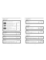 Предварительный просмотр 9 страницы Farenheit MD-850CM Owner'S Manual