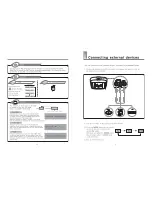 Предварительный просмотр 14 страницы Farenheit MD-850CM Owner'S Manual