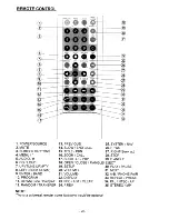 Preview for 21 page of Farenheit Mobile Video System Owner'S Manual