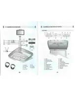 Preview for 5 page of Farenheit PMD-151CM Instruction Manual