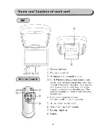 Preview for 5 page of Farenheit T-1007CM Owner'S Manual