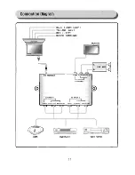 Preview for 12 page of Farenheit T-1007CM Owner'S Manual