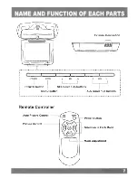 Preview for 6 page of Farenheit T-1090CM Owner'S Manual