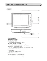 Предварительный просмотр 4 страницы Farenheit T-5604PKG Instruction Manual