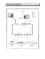 Предварительный просмотр 13 страницы Farenheit T-5604PKG Instruction Manual