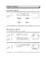 Предварительный просмотр 5 страницы Farenheit T-5606HR Owner'S Manual