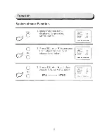 Preview for 7 page of Farenheit T-5606HR Owner'S Manual