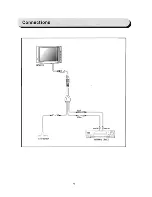 Предварительный просмотр 8 страницы Farenheit T-5606HR Owner'S Manual