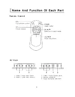 Preview for 6 page of Farenheit T-6502 Owner'S Manual