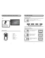 Preview for 4 page of Farenheit T-7000MHR Owner'S Manual