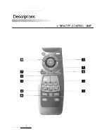 Предварительный просмотр 10 страницы Farenheit T-7005CM Owner'S Manual