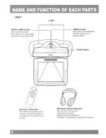 Preview for 5 page of Farenheit T-8006CM Owner'S Manual