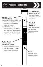 Preview for 6 page of Farenheit THSR-68SV Owner'S Manual