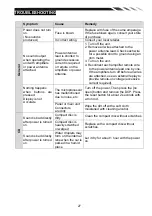 Предварительный просмотр 27 страницы Farenheit TI-103 Owner'S Manual